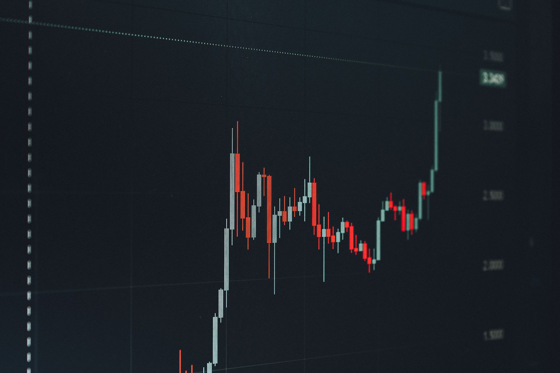 XRP price
